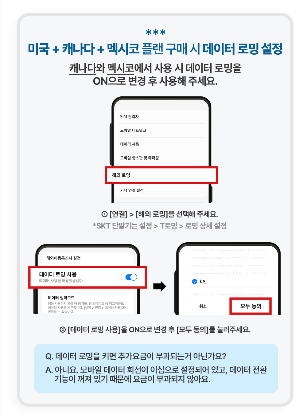 howto_AOS